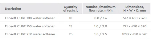 Capture d’écran 2026-04-09 133745.webp
